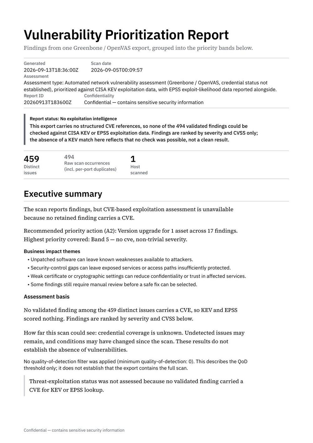 First page of the Greenbone Community Edition sample vulnerability report generated by Varaxon Scan Hub