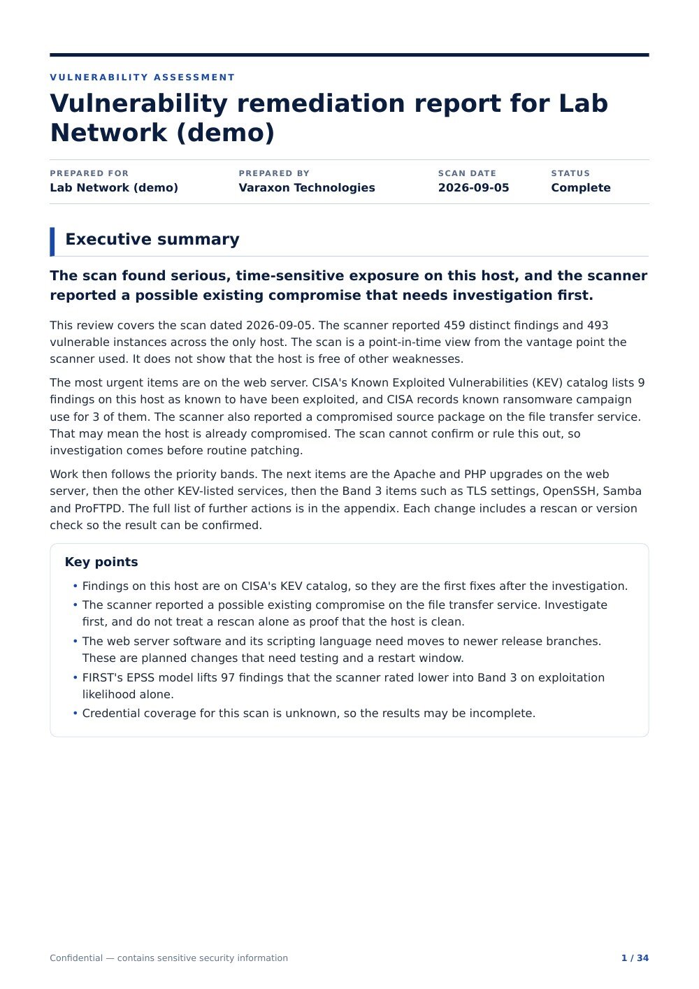 First page of the Greenbone Community Edition sample vulnerability report generated by Varaxon Scan Hub